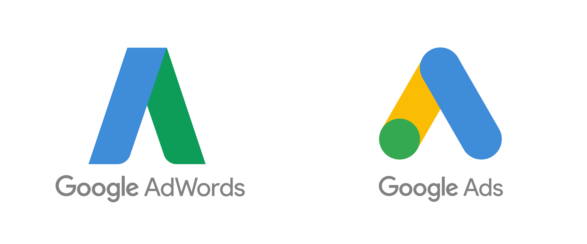 Google AdWords & Google Ads